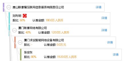 唐山聯(lián)掌慧互聯(lián)網信息服務有限責任公司 數(shù)字化時代的互聯(lián)網信息服務先鋒
